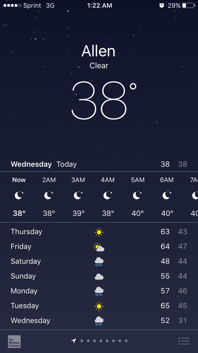 Alexa Ferrari on Twitter "how is it colder in allen tx than nyc on the