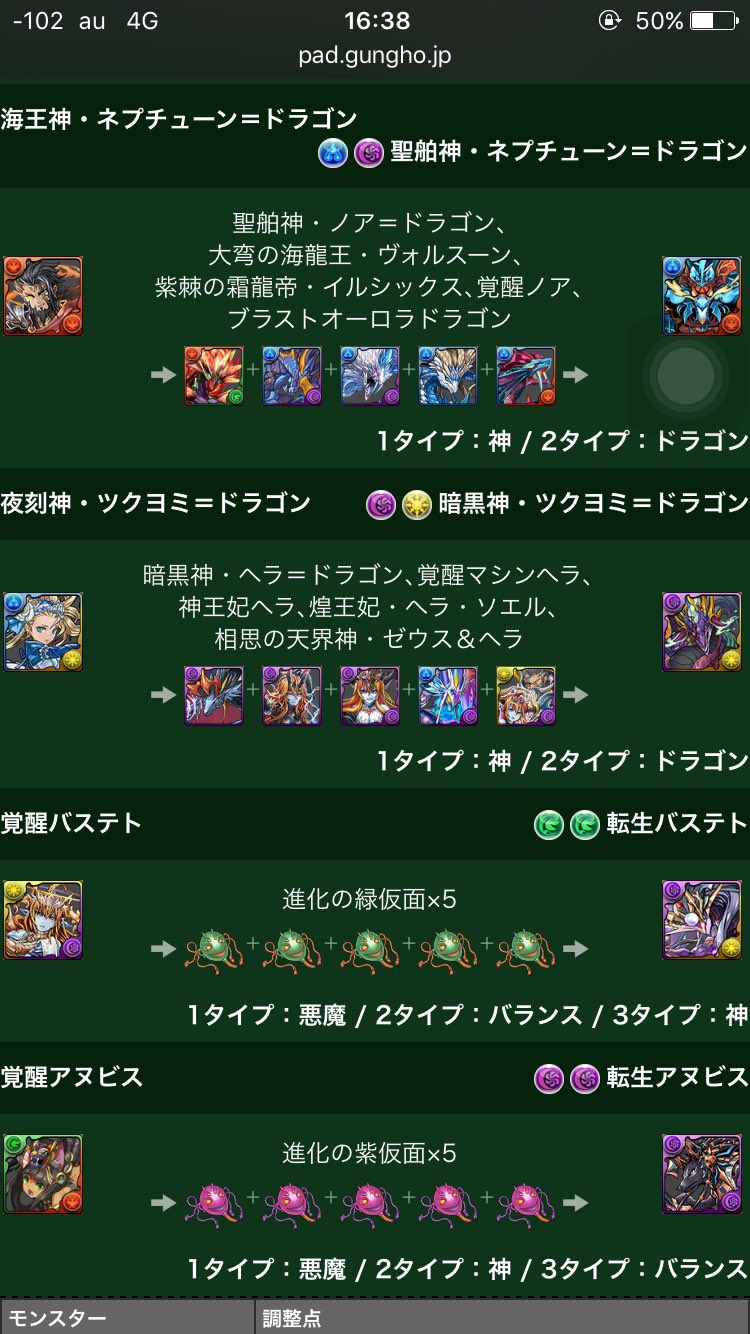 パズドラ究極進化 Twitter Search Twitter
