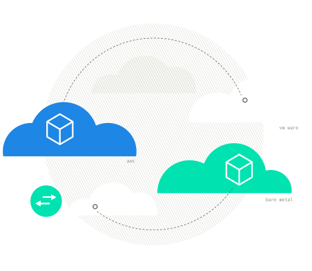 sumitsuman204's tweet photo. 3 reasons to embrace a #multicloud strategy https://t.co/sBYDwLutSK via @Apcera #cloud #EricssonCloud https://t.co/UWa3k353hm #TeamEricsson https://t.co/OpKLgqFedU
