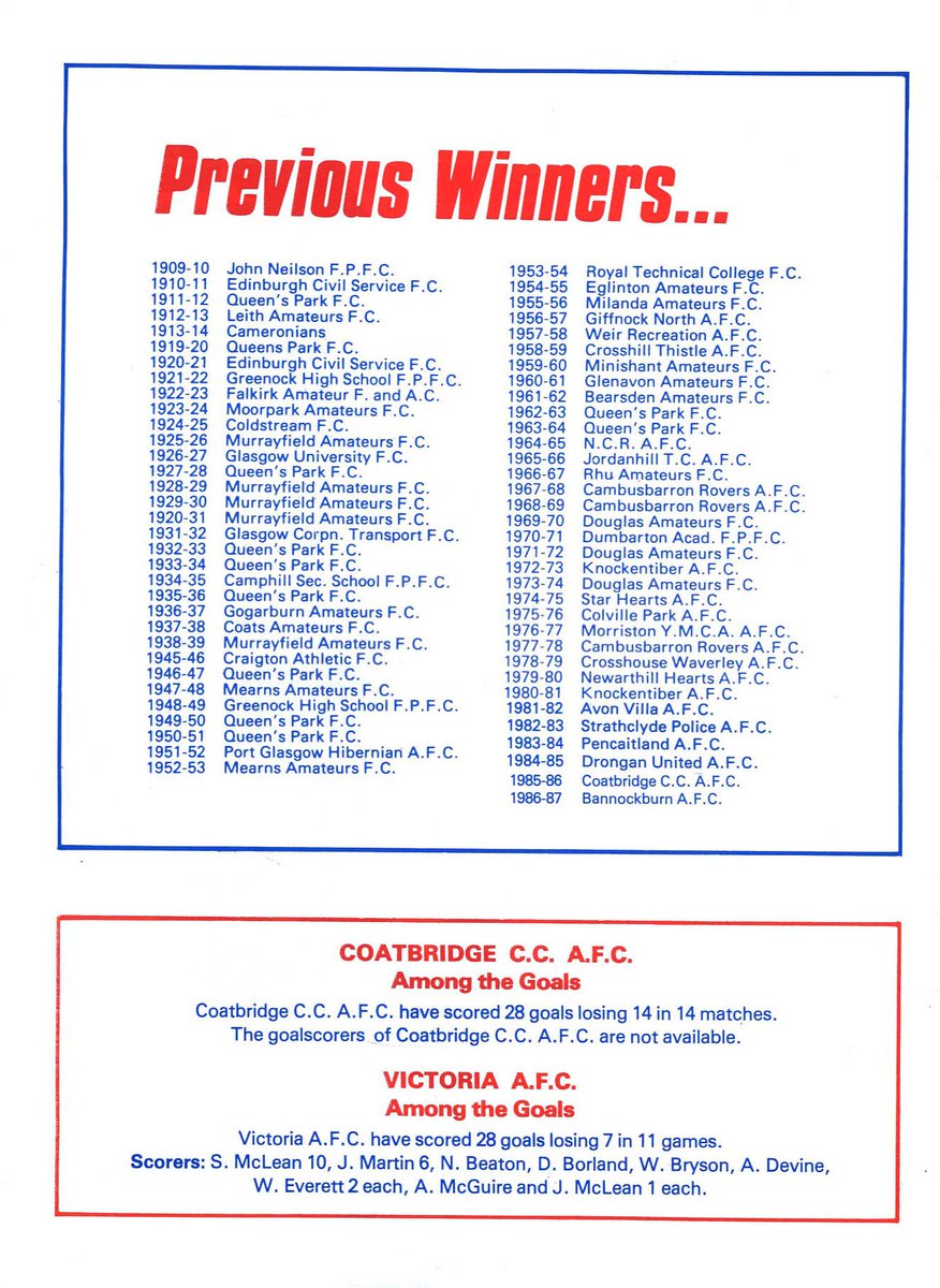 ScotAmFAHistory tweet media