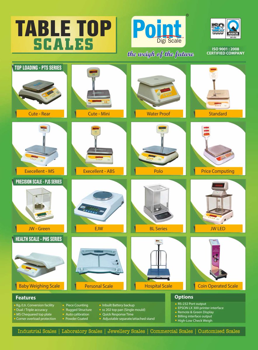 PointDigiScale's tweet image. Respected Sir,