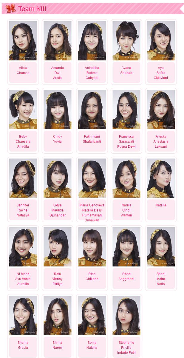 imajineshon's tweet photo. NEW TEAM KIII https://t.co/jnlPdy0abh