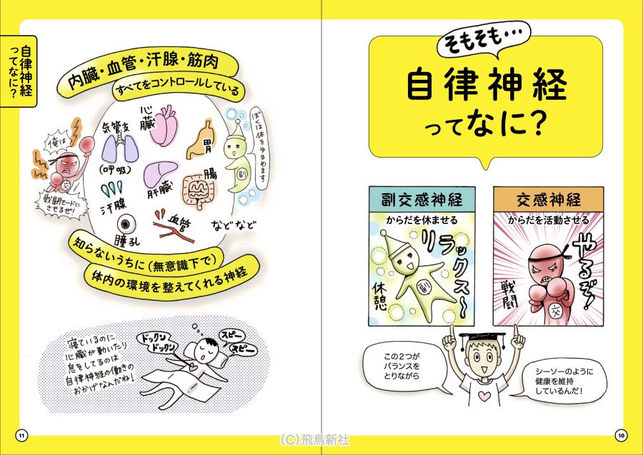 【書籍化】『自律神経どこでもリセット! ずぼらヨガ』(飛鳥新社)2017年1/11発売・予約受付中です。
いまトピのポーズも掲載の全描きおろし・イラストエッセイ。12/21より発売日が延期になりました。改めてよろしくお願いします!
https://t.co/fniMQUYKdz 