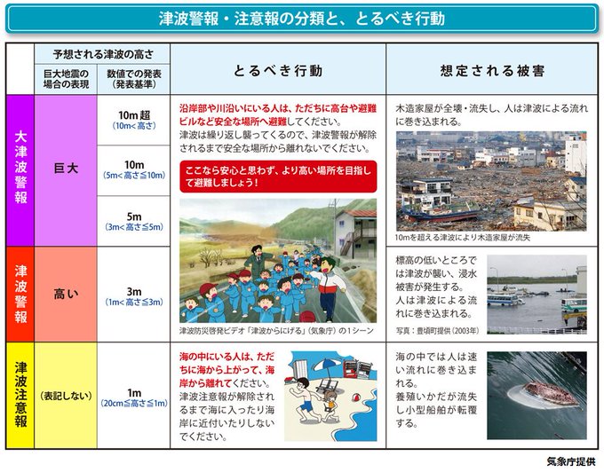 Twitterで画像を見る