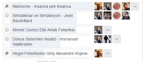 Arkadaşlar Aralık ayı kitabımız Nietzsche' nin İnsanca Pek İnsanca kitabı olarak seçildi. İyi okumalar