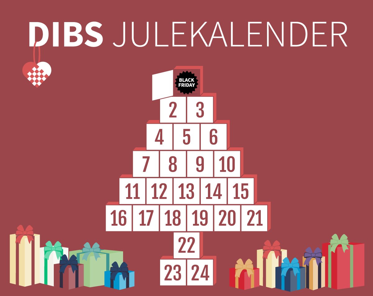 DIBS_Sverige's tweet photo. #DIBSjulEkalender lucka 1. Nytt rekord för #BlackFriday: 59% omsättningsökning för webbutikerna. Allra flest transaktioner var det kl. 9-10. https://t.co/fHUApmL2t5