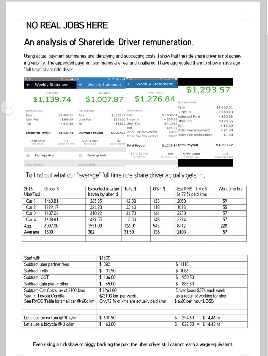 uberoutrage's tweet image. #qldpol @RobKatter3  raise the point of #uberXploitation  and here is how it works. Every citizen subsidizes #uber
