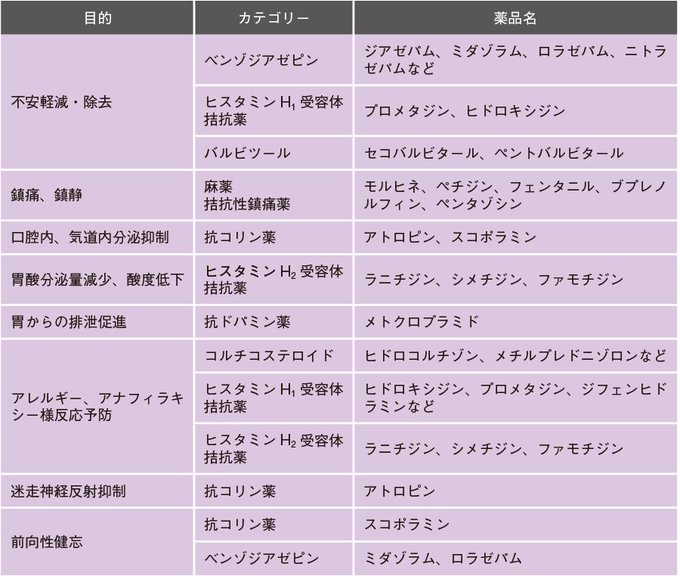 6年目ナース応援 看護roo Kangoshi16 16年12月 Twilog