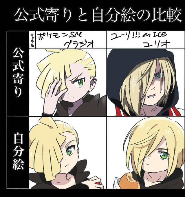 公式寄りと自分絵の比較 を含むマンガ一覧 いいね順 ツイコミ 仮