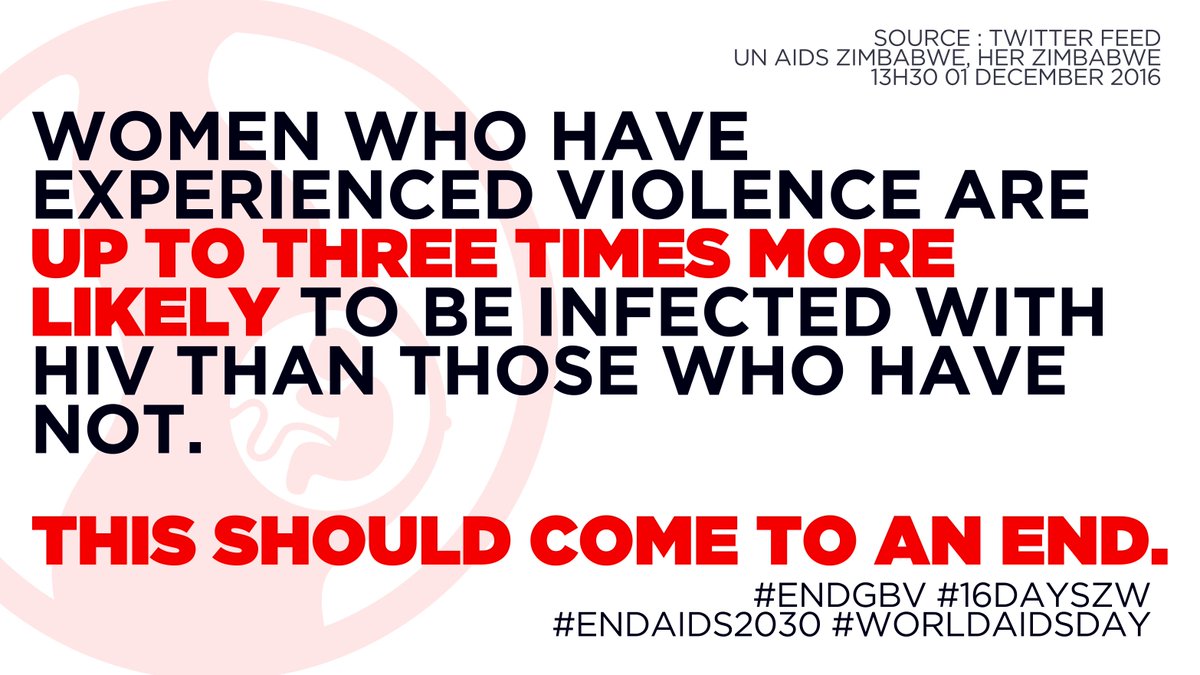 mwanaonboard's tweet photo. This must come to an end.
#EndGBV #EndAIDS2030 #WorldAIDSDay https://t.co/yrNDJdgC55