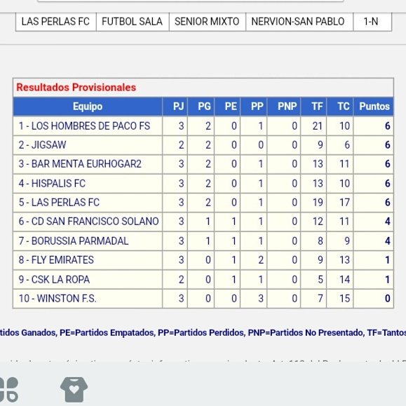LAS PERLAS F.C tweet media