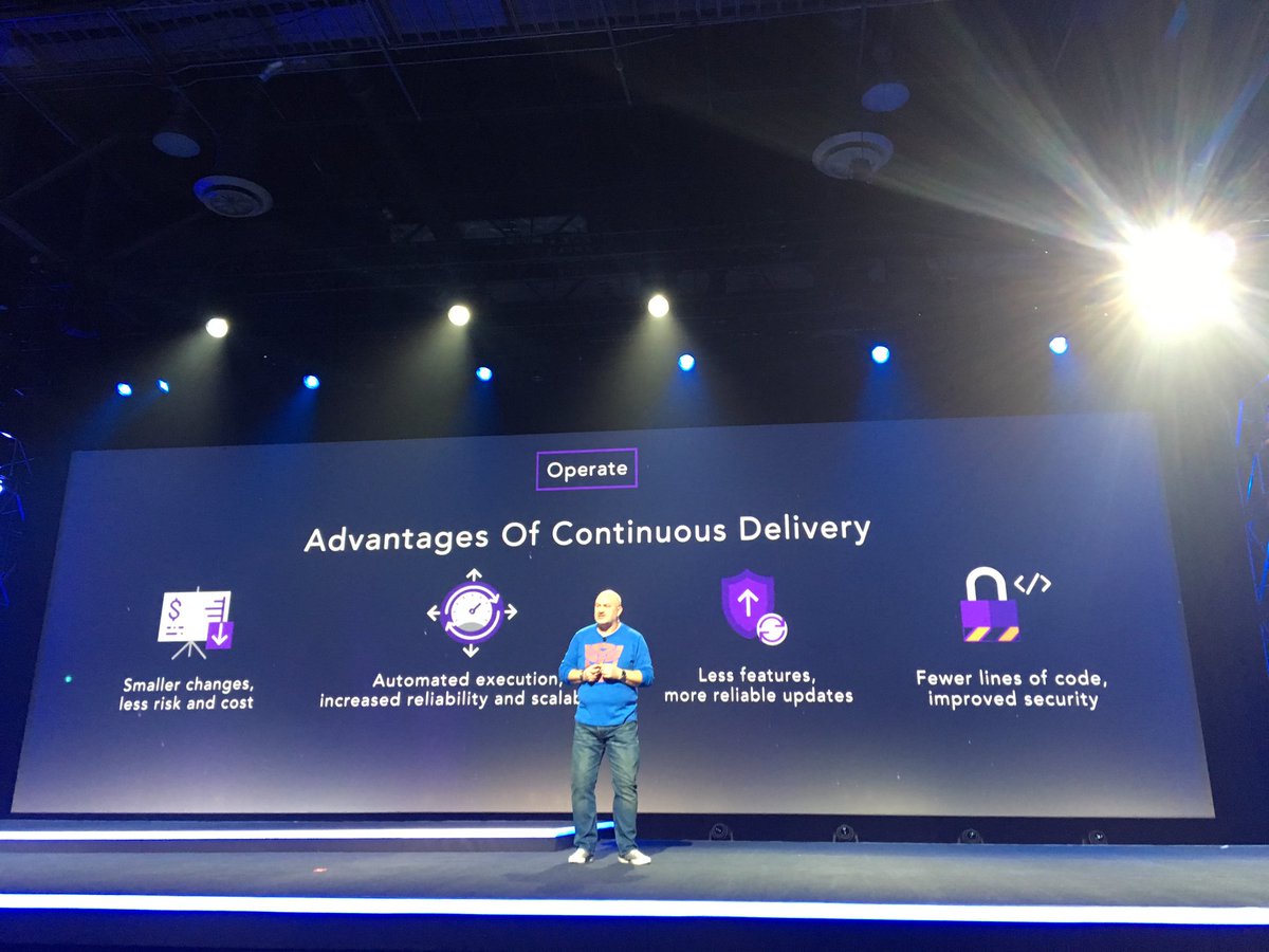 AWSEvents's tweet image. We started two years ago to support your CI/CD environments with multiple tools, announcing today #AWS CodeBuild #reInvent