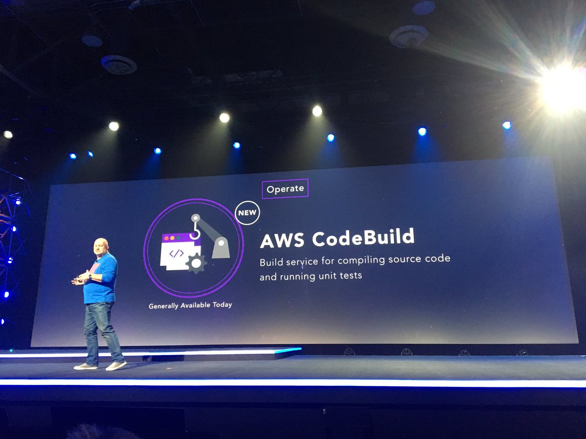 AWSEvents's tweet image. We started two years ago to support your CI/CD environments with multiple tools, announcing today #AWS CodeBuild #reInvent