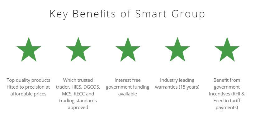 SmartgroupUK tweet picture