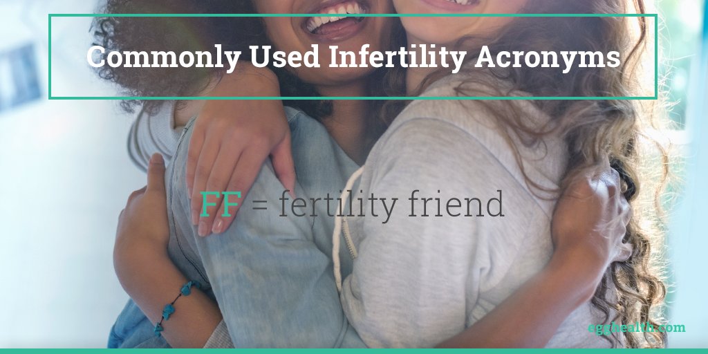 Egg-ucate your support system on key fertility terms. Share with your FF > bit.ly/2gDulCe