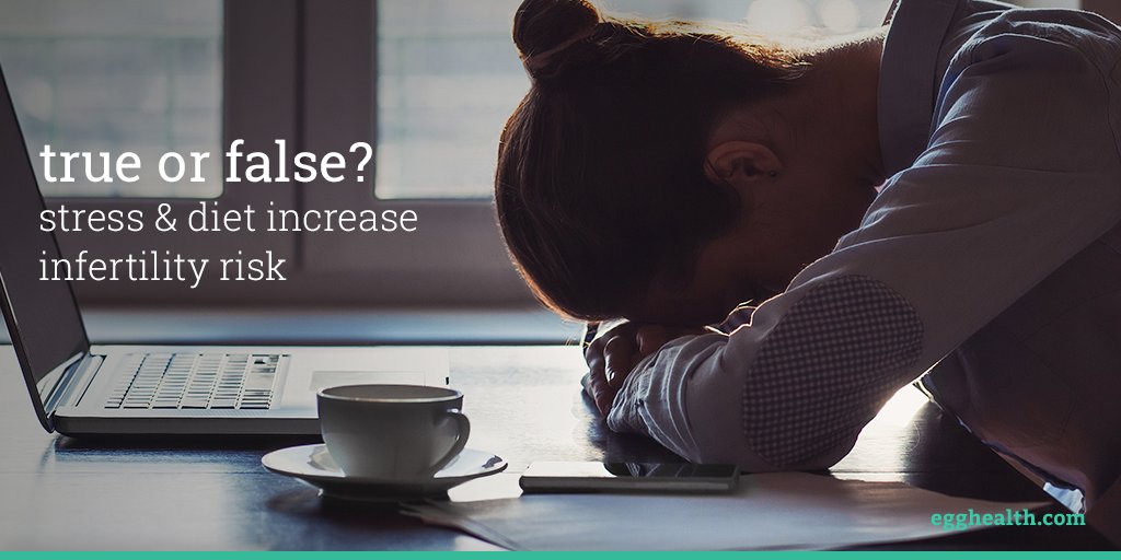 True. Many behavioral factors can increase your risk of infertility. Find out more > bit.ly/2gZ7O5Z