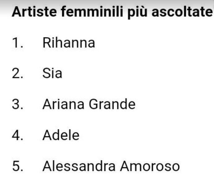AmorosoOF's tweet photo. Grazie per aver vissuto a colori quest'anno ❤💛💚💙💜!  -Staff- @SpotifyItalia https://t.co/Nf21nVBdoC