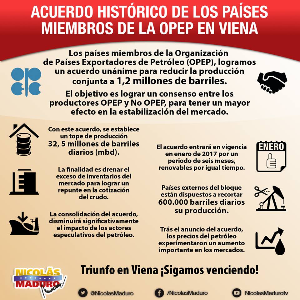 Tag rusia en El Foro Militar de Venezuela - Página 2 Cym5oF3XgAECMpY