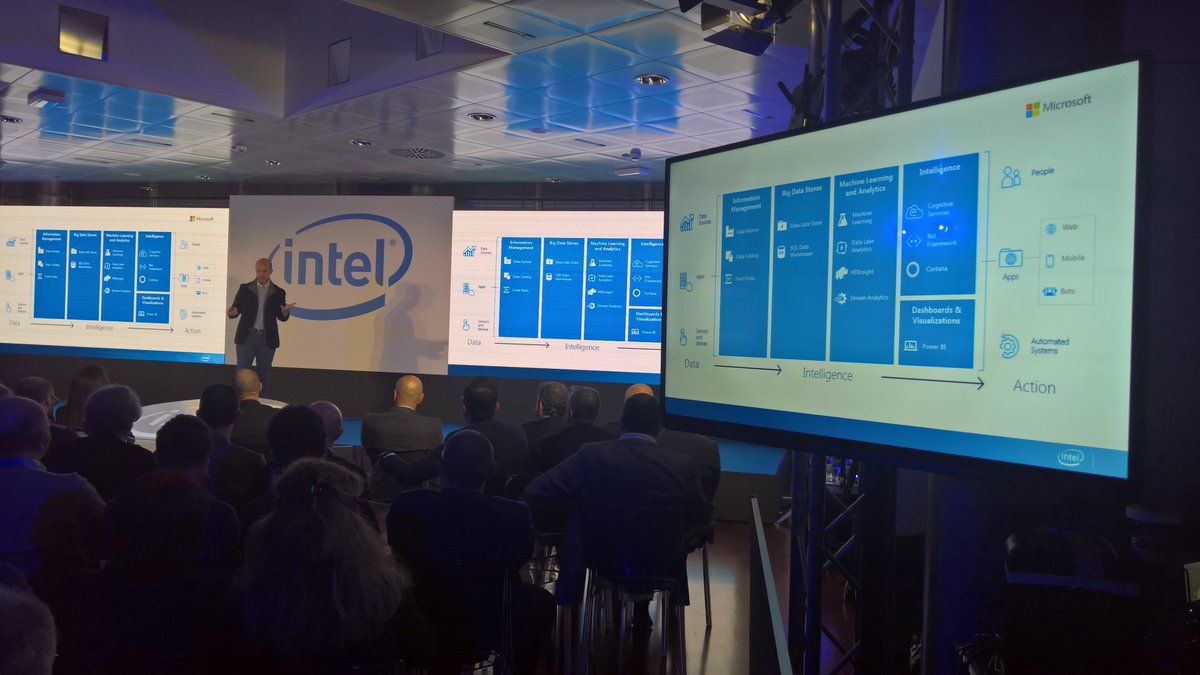 microsoftitalia's tweet photo. Intelligenza e apprendimento predittivo. #Insights vero valore del #cloud. @robandre #IntelSummit16 @Intel_Italia https://t.co/6z6pKUYGls