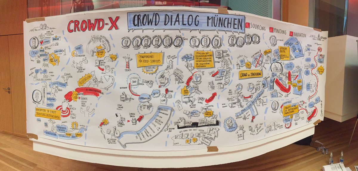 LinetteHeimrich's tweet image. Schön war's! Die Crowd in so vielen Facetten wie nie beim @CrowdDialog München @IHK_MUC #CrowdDialog