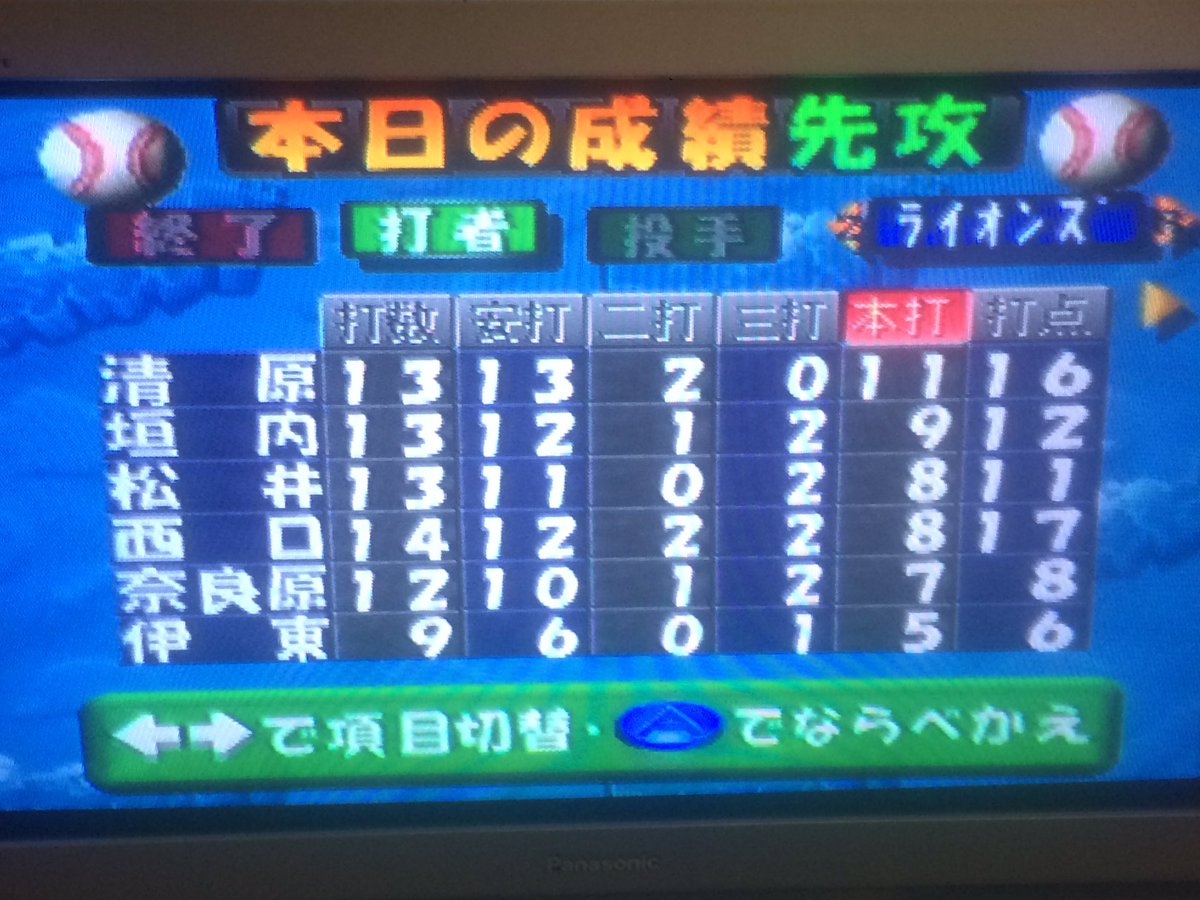 Hashtag プロ野球キング Sur Twitter Hashtag プロ野球キング Sur Twitter