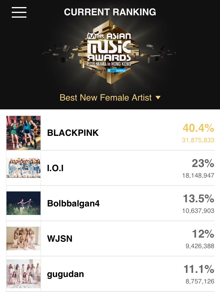 BLACKPINK_WW's tweet photo. Let's hope for the best for #BLACKPINK in #2016MAMA tomorrow, even though they're not going to attend that event❤️💜💙💚 https://t.co/cgf5EPb9HD