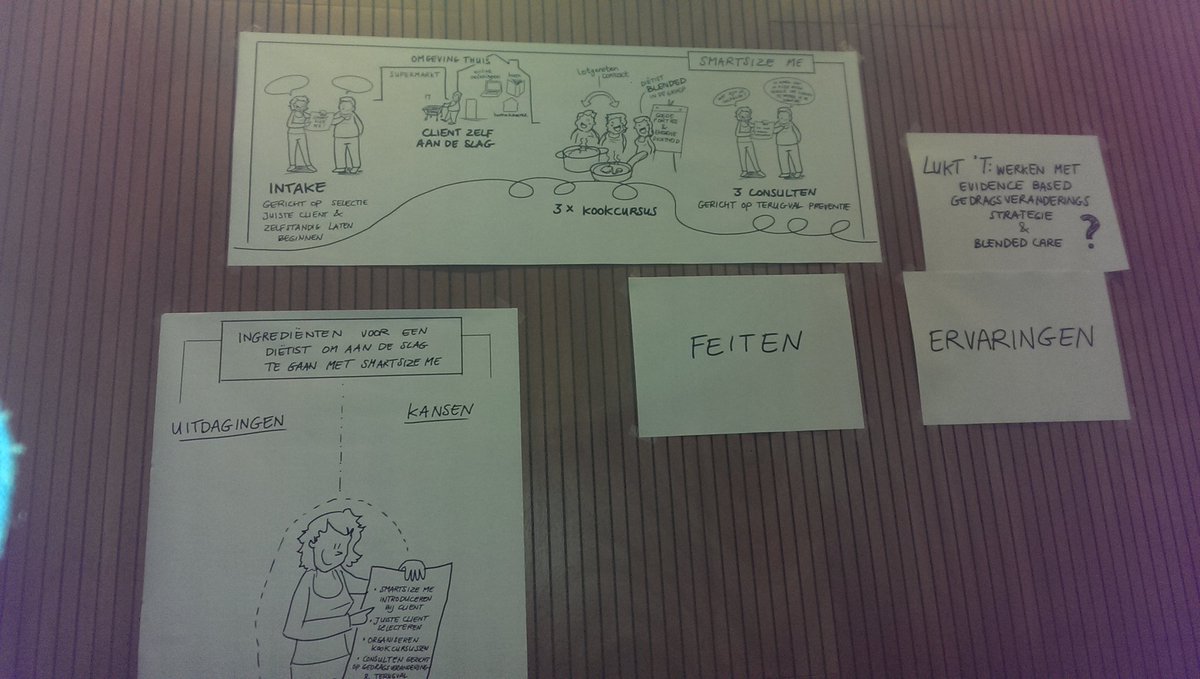VIEdietisten's tweet photo. Smartsize in de diëtistenpraktijk, werkt het? Ja (bruikbaarheid mag wel verbeterd) Nu ook erkende interventie volgens Centrum Gezond Leven. https://t.co/djgcXXPZ1k