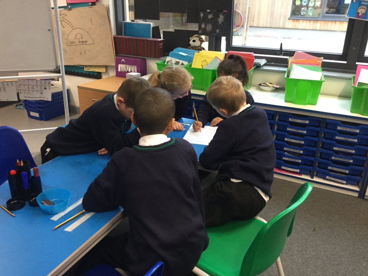 Classof206lLTPA's tweet photo. Focussing on communication this afternoon and looking at how people talk in different ways! https://t.co/Lr3yO3l9B5