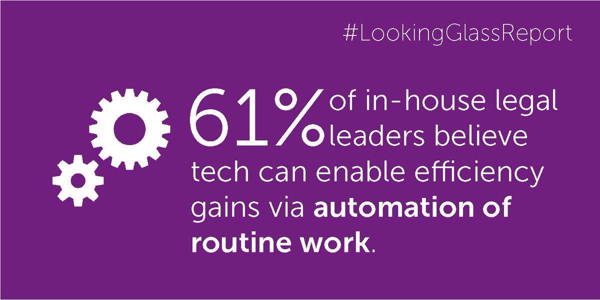 ESgloballaw's tweet photo. Our #LookingGlassReport is now live. Download a copy now to learn how #tech trends are impacting legal leaders https://t.co/2s8Fs7rE16 https://t.co/QkWneBT2xE
