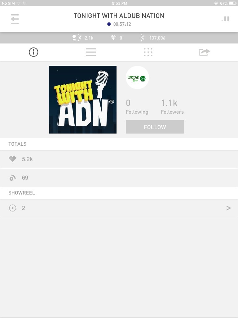 TonightwithADN tweet picture