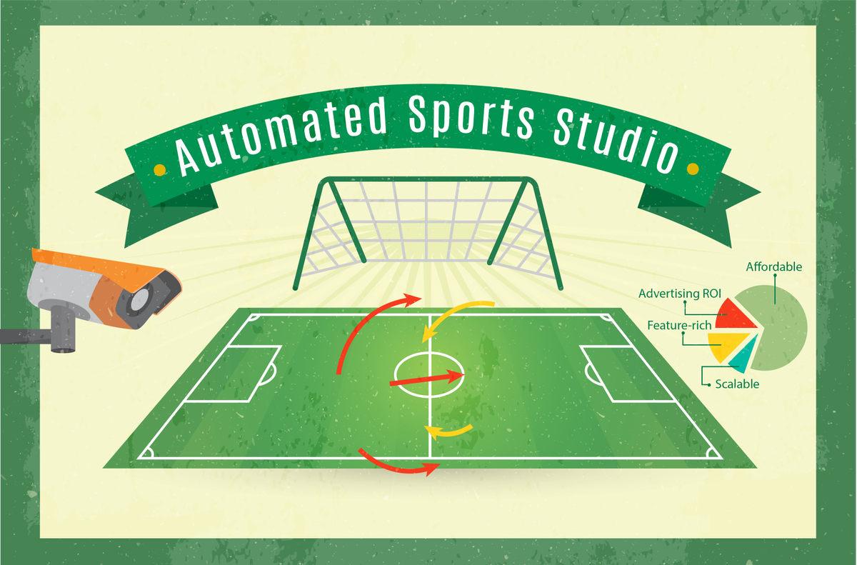 StriveCastTV's tweet photo. IN THE NEWS | @TNO_pers and @StriveCastTV on a Fully Automated Production System For Sports and Media Broadcasting. https://t.co/3uomOfxPrm https://t.co/SaBJpOh1pA