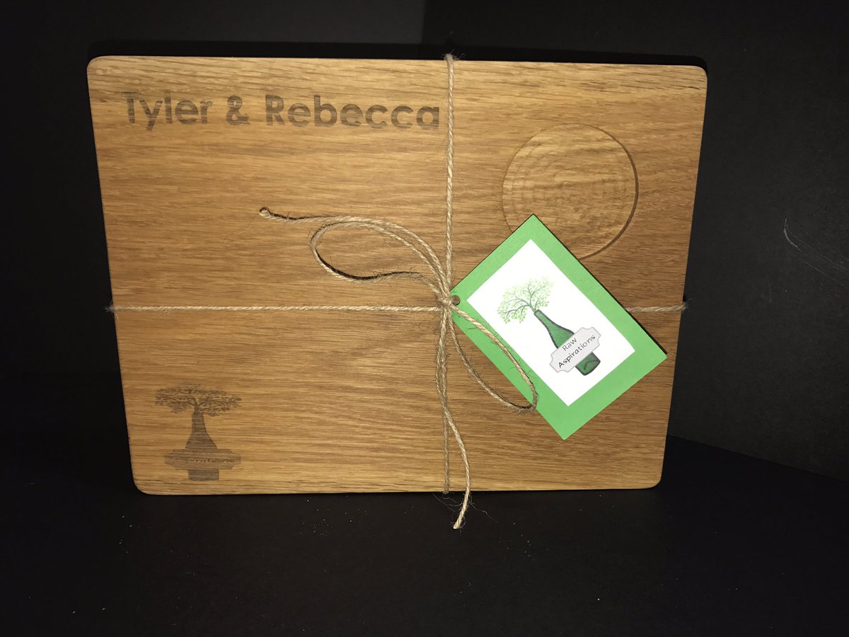 Raw Aspirations tweet media