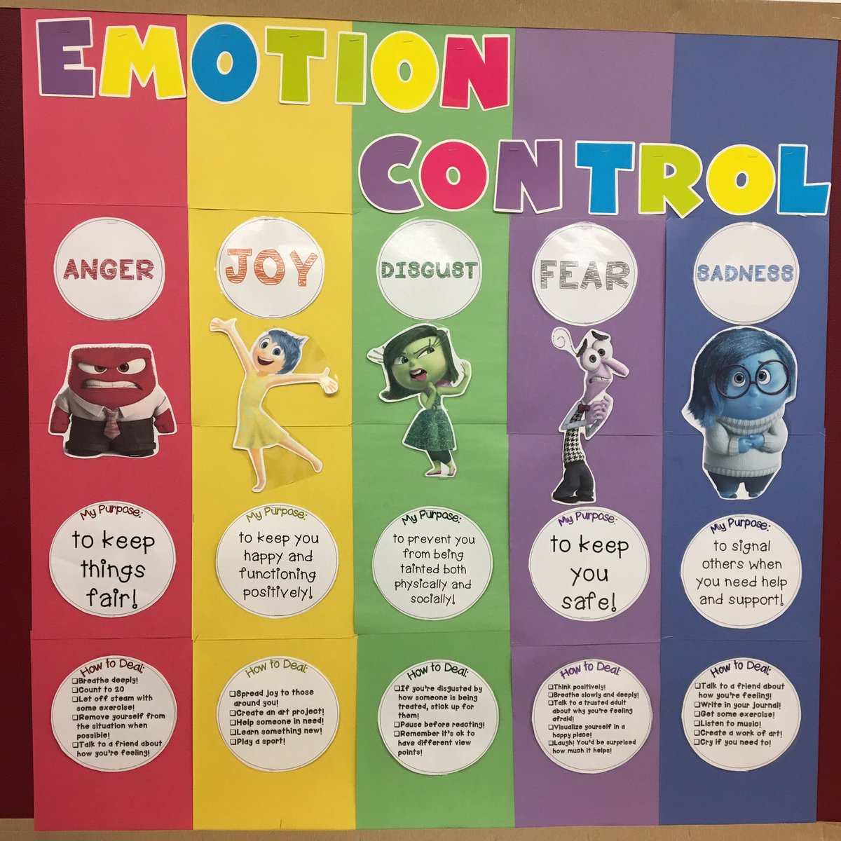 MsVisentin's tweet photo. How are you feeling today @SunnyViewMS? It's so imp. to listen to the voices in our head and learn how to deal with them😡😃😖😰😢 @PeelSchools https://t.co/yR32K69puk