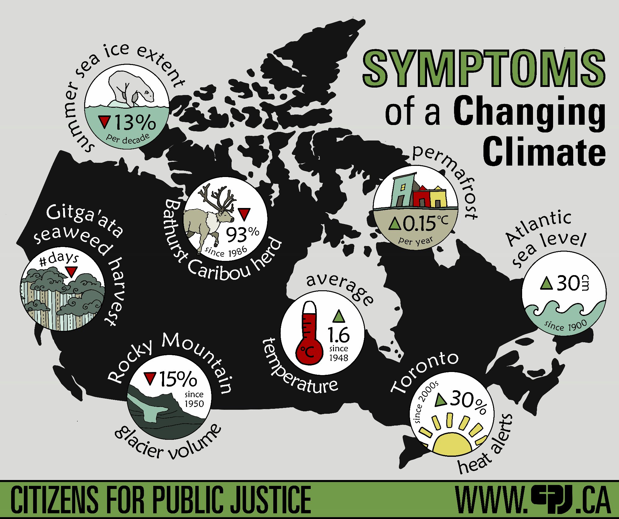CPJ on Twitter: "Infographic: 8 Impacts of Climate Change in Canada #
