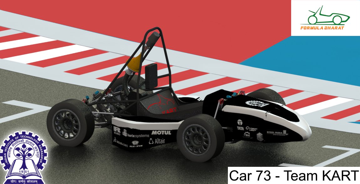 Social Media Contest Post
Do check our facebook page at facebook.com/formulabharat  and Intagram at instagram.com/formulabharat  #formulabharat2017