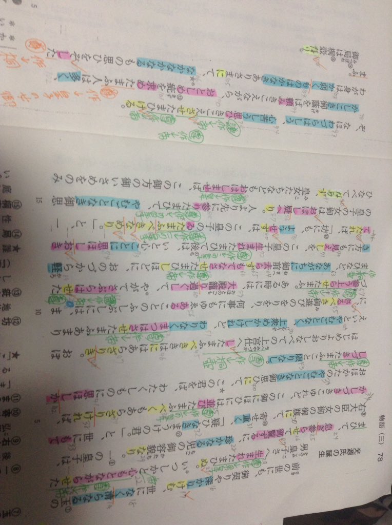 誕生 現代 訳 光源氏 の 語 源氏物語桐壷光る君光る君の誕生光源氏の誕生品詞分解と全訳（7/12ページ）