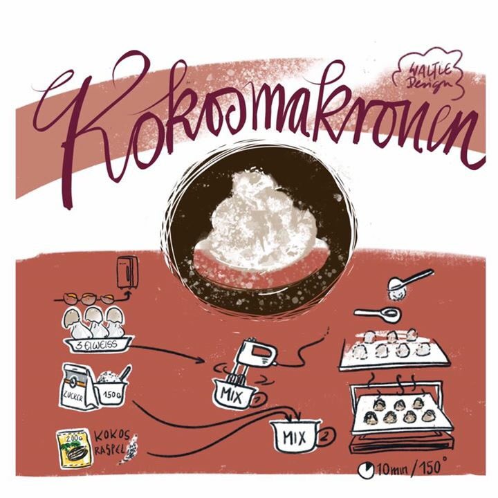 waltledesign_'s tweet photo. #Weihnachtszeit ist #Keks -Zeit!wer mal #haveabreak braucht hat hier eine easy Anleitung mit hohem #Schlemmerfaktor #Rezept #illustration https://t.co/dP5B8tZdWI
