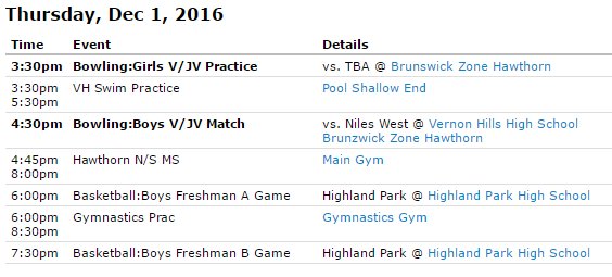 VHHSAth's tweet photo. Boys' bowling and frosh hoops contests tonight. AND VHHS hosts Hawthorn North vs. South middle school boys' basketball #verycivilwar https://t.co/zlvUxCmdBM