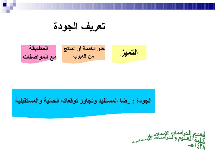 drhanansayd's tweet photo. #اليوم_العالمي_للجودة
الجودة https://t.co/BajvUbfW3p