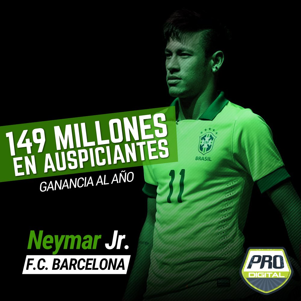 prodigital_ec's tweet photo. Sabías que Neymar ganó sólo en patrocinios 149 millones de dólares al año. (Guaraná Antártica, Unilever, Volkswagen, Santander, Redbull) https://t.co/bT6xTEf3WK