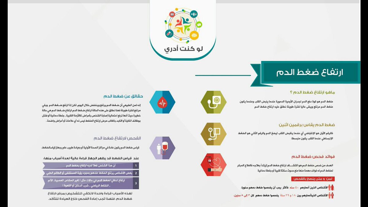 if_iKNEW's tweet photo. ما هو ؟ و ما فوائد فحصه و اكتشافه المبكر ؟ و الكثير معنا.  
 #patients_safety_day https://t.co/74e9GJWNe0