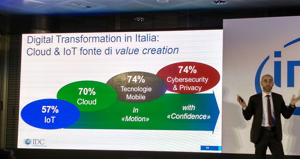 edoardx's tweet photo. #cloud e #IoT in pole position nella creazione di valore della #digitaltransformation in #Italia @FabioRizzotto @IDCItaly #intelsummit16 https://t.co/oUusmw8Q0W