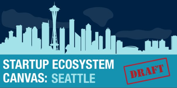 founding's tweet photo. A Giant List Of Resources for Seattle Entrepreneurs https://t.co/UzwVunyrLx cc @geekwire @StartupSeattle #startupseattle https://t.co/VS6vlKfubt