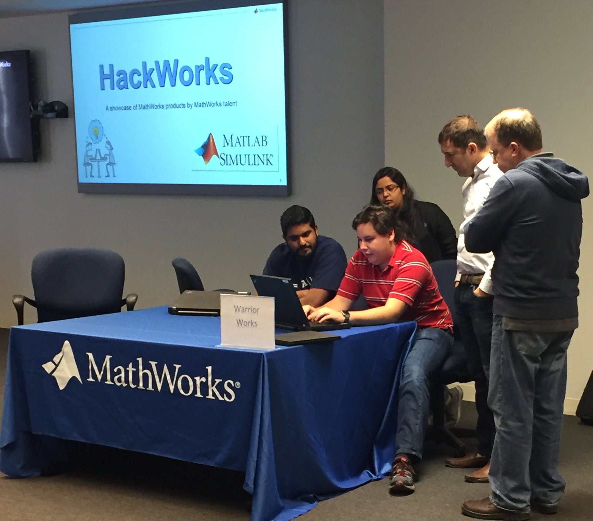 Mathworks Edg Intern Interview Questions - xurgdcb