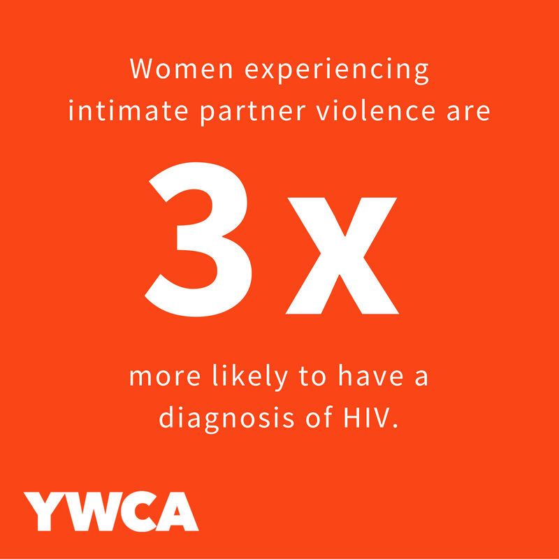 YWCAUSA's tweet photo. Women experiencing #domesticviolence are 3x more likely to have an HIV diagnosis. #WorldAIDSDay @worldywca #noXcuses #workagainstviolence https://t.co/PbwHPgFeIx