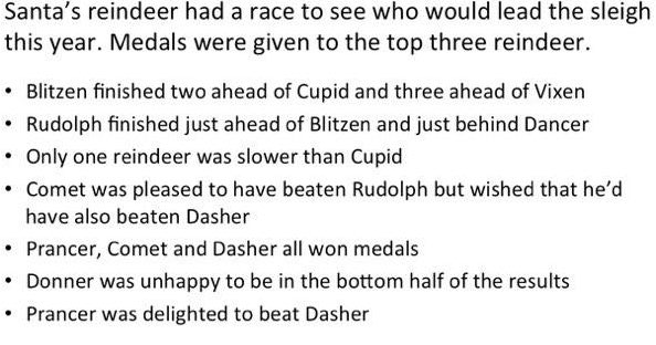 LearningMaths's tweet image. Almost time to dust this off again...