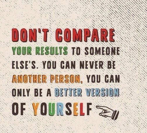 MuroIdiomas's tweet photo. Da igual en el IDIOMA en el que lo digas. La realidad es que tú eres la mejor versión de ti. ^_^ https://t.co/WArhlEk3iX