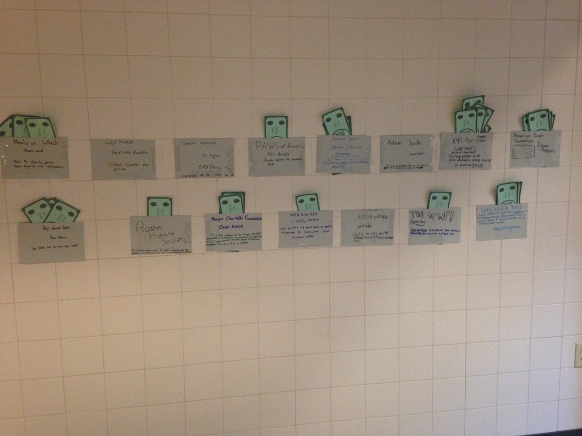 ParksideQUEST's tweet photo. 5th grade QUESTers learning about good causes and "giving" of their charity cash. https://t.co/O454vsLi1H