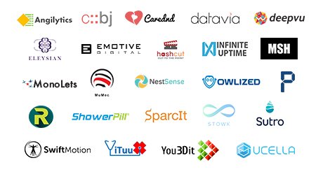 SkyDeck_Cal's tweet image. SkyDeck welcomes the Spring 2017 Cohort! Incoming SkyTeams begin nxt week! Check them out: bit.ly/2fX2pL8 @Cal #startups