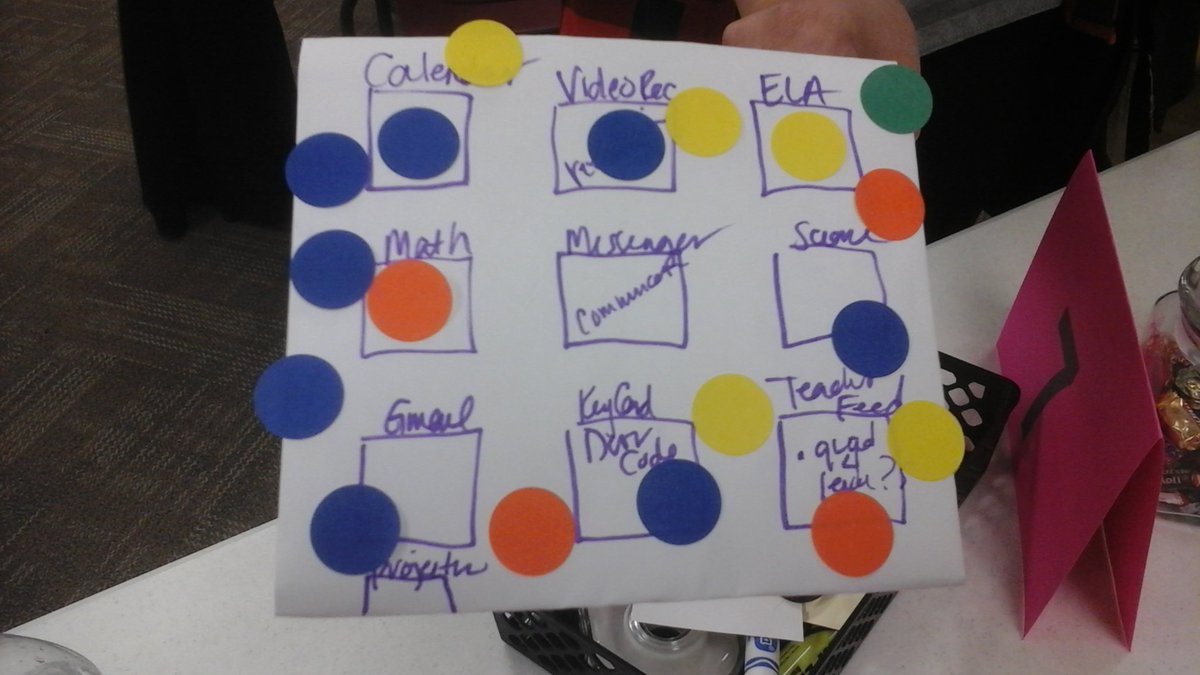 The winner of the Effective Teacher project! It is the Teacher Watch with resources for teachers. #swcnewteachertrainig